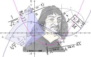 ¿Qué ocurrió primero? René Descartes